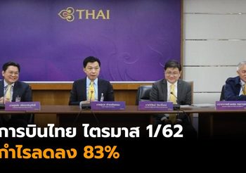 การบินไทย ไตรมาส 1 ปี 62 กำไร 456 ล้านบาท ลดลง 83% เหตุรายได้หด-ค่าใช้จ่ายพุ่ง