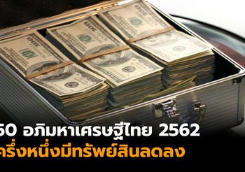 ฟอร์บส์ จัดอันดับ 50 มหาเศรษฐีไทย 62 พบครึ่งหนึ่งมีทรัพย์สินลดลง 4 อันดับแรกยังรั้งตำแหน่งเดิม