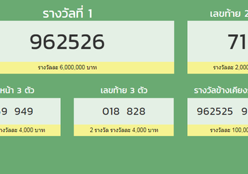 ตรวจสลากกินแบ่งรัฐบาล 16 พฤษภาคม 2562