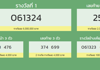 ตรวจสลากกินแบ่งรัฐบาล 2 พฤษภาคม 2562