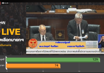 ผลโหวตนายกฯ ล่าสุด พล.อ.ประยุทธ์ ยังนำอยู่