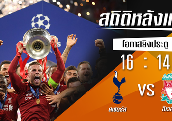 สถิติหลังเกม : สเปอร์ส vs ลิเวอร์พูล !! (1 มิ.ย. 2562)