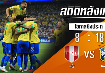สถิติหลังเกม : เปรู vs บราซิล !! (22 มิ.ย. 2562)
