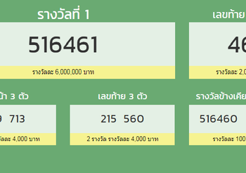 ตรวจสลากกินแบ่งรัฐบาล 1 มิถุนายน 2562