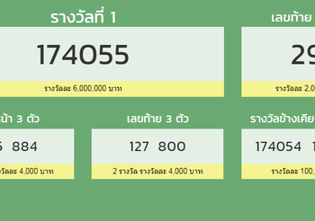 ตรวจสลากกินแบ่งรัฐบาล 16 มิถุนายน 2562