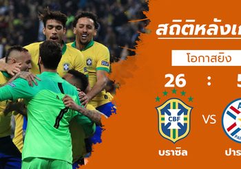 สถิติหลังเกม : บราซิล vs ปารากวัย (28 มิ.ย. 62)