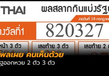 นิด้าเผยคน75.39% หนุนรัฐออกสลาก2ตัว3ตัวสู้หวยใต้ดิน