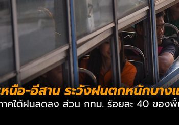 พยากรณ์อากาศวันนี้
