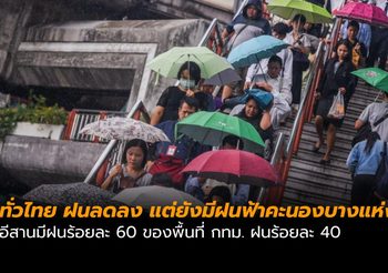 พยากรณ์อากาศ วันนี้ ( 3 มิ.ย.)
