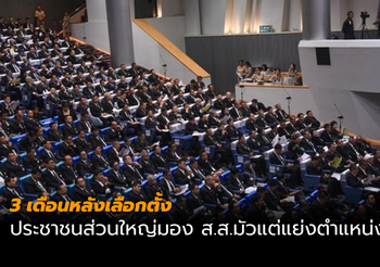 โพล เผย 3 เดือนหลังเลือกตั้ง ประชาชนมอง ส.ส.มัวแต่แย่งตำแหน่ง