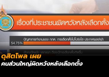 ดุสิตโพล เผย คนส่วนใหญ่ผิดหวังหลังเลือกตั้ง