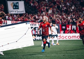 กระหึ่มเอเชีย! ‘ชนาธิป’ ค่าตัวพุ่งปรี๊ดขยับติดอันดับ 1 ใน 10 เจลีก