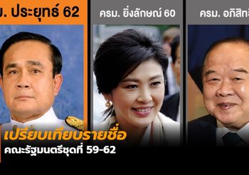เปรียบเทียบรายชื่อ คณะรัฐมนตรีชุดที่ 59-62