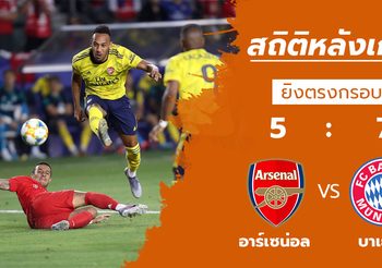 สถิติหลังเกม อาร์เซน่อล vs บาเยิร์น มิวนิค (18 ก.ค. 62)
