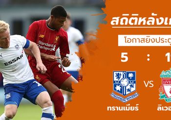 สถิติหลังเกม ทรานเมียร์ vs ลิเวอร์พูล (12 ก.ค. 62)