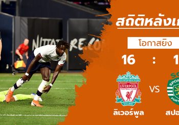 สถิติหลังเกม ลิเวอร์พูล vs สปอร์ติ้ง ลิสบอน (25 ก.ค. 62)