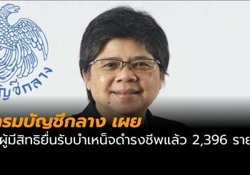กรมบัญชีกลางเผย มีผู้รับบำนาญอายุ 70 ปีขึ้นไป ที่มีสิทธิยื่นรับบำเหน็จดำรงชีพแล้ว 2,396 ราย