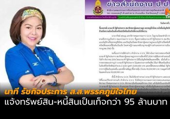 ป.ป.ช. ชี้มูลความผิด ‘นาที’ ส.ส.ภูมิใจไทย แจ้งทรัพย์สิน-หนี้สินเป็นเท็จ