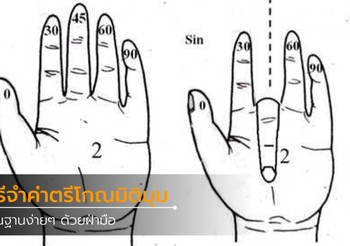 วิธีจำค่าตรีโกณมิติมุมพื้นฐานง่ายๆ ด้วยฝ่ามือ