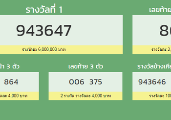 ตรวจสลากกินแบ่งรัฐบาล 1 กรกฎาคม 2562