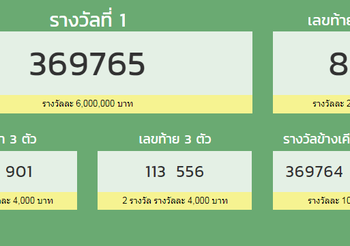 ตรวจสลากกินแบ่งรัฐบาล 15 กรกฎาคม 2562
