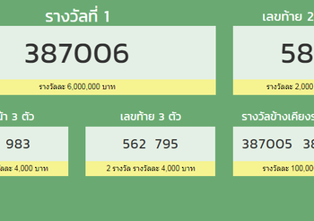 ตรวจสลากกินแบ่งรัฐบาล 1 สิงหาคม 2562