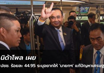 กวินทร์เผยฝันร้ายคิงส์คัพยังอยู่ในหัว! โชว์แมนไม่ยึดติดมือหนึ่งทีมชาติ