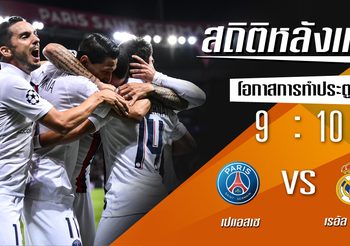 สถิติหลังเกม ปารีส แซงต์-แชร์กแม็ง vs เรอัล มาดริด (18 ก.ย. 62)