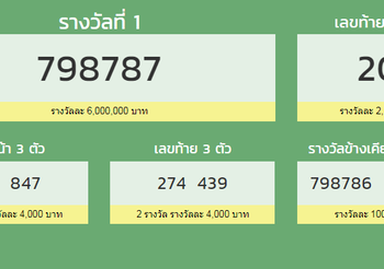 ตรวจสลากกินแบ่งรัฐบาล 1 กันยายน 2562