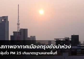 Off-White ขึ้นแท่นแบรนด์ที่ร้อนแรงที่สุดในโลก ประจำไตรมาสที่ 3 ปี 2019