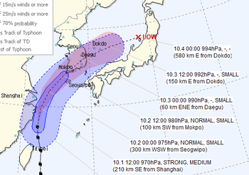 ไต้ฝุ่น “มีทัก (MITAG)”เข้าเกาหลี ฝนตกหนัก-ลมพัดแรงทั่วประเทศ