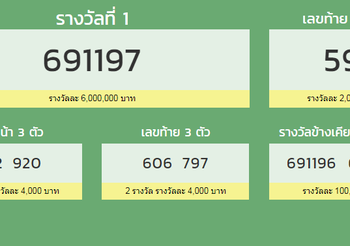 ตรวจสลากกินแบ่งรัฐบาล 1 ตุลาคม 2562