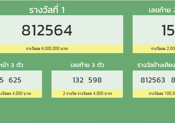 ตรวจสลากกินแบ่งรัฐบาล 16 ตุลาคม 2562