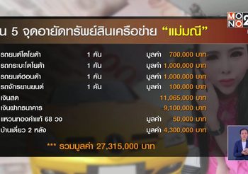 อายัดทรัพย์สินเครือข่ายแม่มณีอีก 27 ล้าน