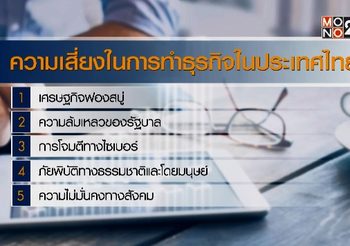 สภาเศรษฐกิจโลกชี้ไทยเสี่ยงเกิดฟองสบู่-รัฐบาลล้มเหลว