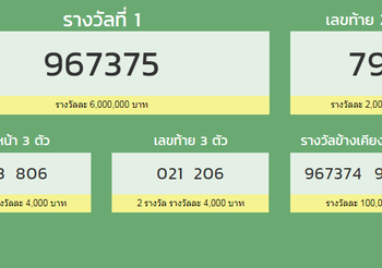 ตรวจสลากกินแบ่งรัฐบาล 1 พฤศจิกายน 2562