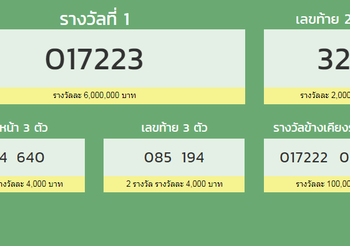 ตรวจสลากกินแบ่งรัฐบาล 16 พฤศจิกายน 2562