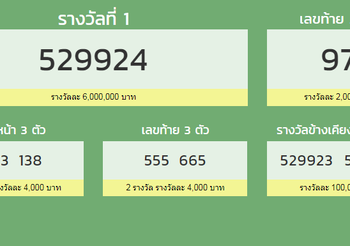 ตรวจสลากกินแบ่งรัฐบาล 16 ธันวาคม 2562