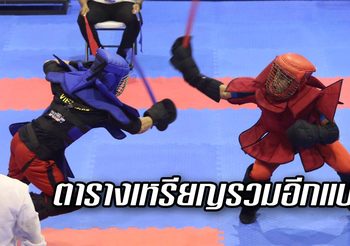 หากตัดหมวดกีฬาท้องถิ่นและกีฬาใหม่ ทีมชาติไทย จะอยู่อันดับเท่าไหร่ใน ซีเกมส์ 2019