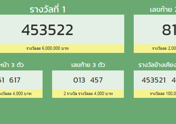 ตรวจสลากกินแบ่งรัฐบาล 1 ธันวาคม 2562