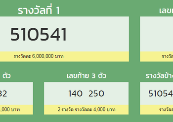 ตรวจสลากกินแบ่งรัฐบาล 30 ธันวาคม 2562