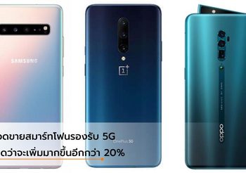 นักวิเคราะห์เผยสมาร์ทโฟนที่รองรับ 5G ในปี 2020 เพิ่มขึ้น 20%