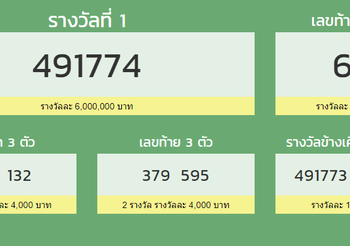 ตรวจสลากกินแบ่งรัฐบาล 17 มกราคม 2563