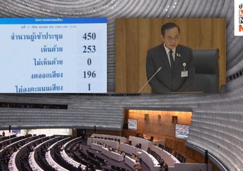 ฉลุย! สภาฯ ผ่านงบปี 63 วงเงิน 3.2 ล้านล้านบาทแล้ว