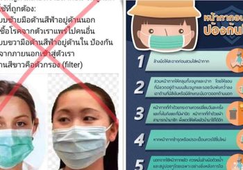 เปิดขั้นตอนสวมหน้ากากอนามัย ป้องกันโรคที่ถูกต้อง