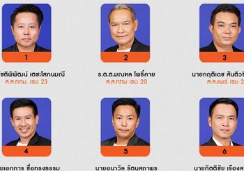 ส.ส.อนาคตใหม่ โพสต์เปิดใจย้ายซบภูมิใจไทย หลังพรรคถูกยุบ