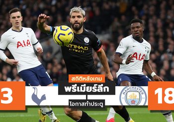 สถิติหลังเกม สเปอร์ส vs แมนฯ ซิตี้ (2 ก.พ. 63)