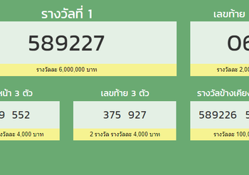 ตรวจสลากกินแบ่งรัฐบาล 1 กุมภาพันธ์ 2563