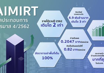 ทรัสต์ AIMIRT โตแข็งแกร่ง มั่นใจปี 63 โตก้าวกระโดด