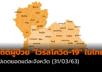 สถิติผู้ป่วย “ไวรัสโควิด-19” ในไทยแต่ละจังหวัด (31 มี.ค. 2563)